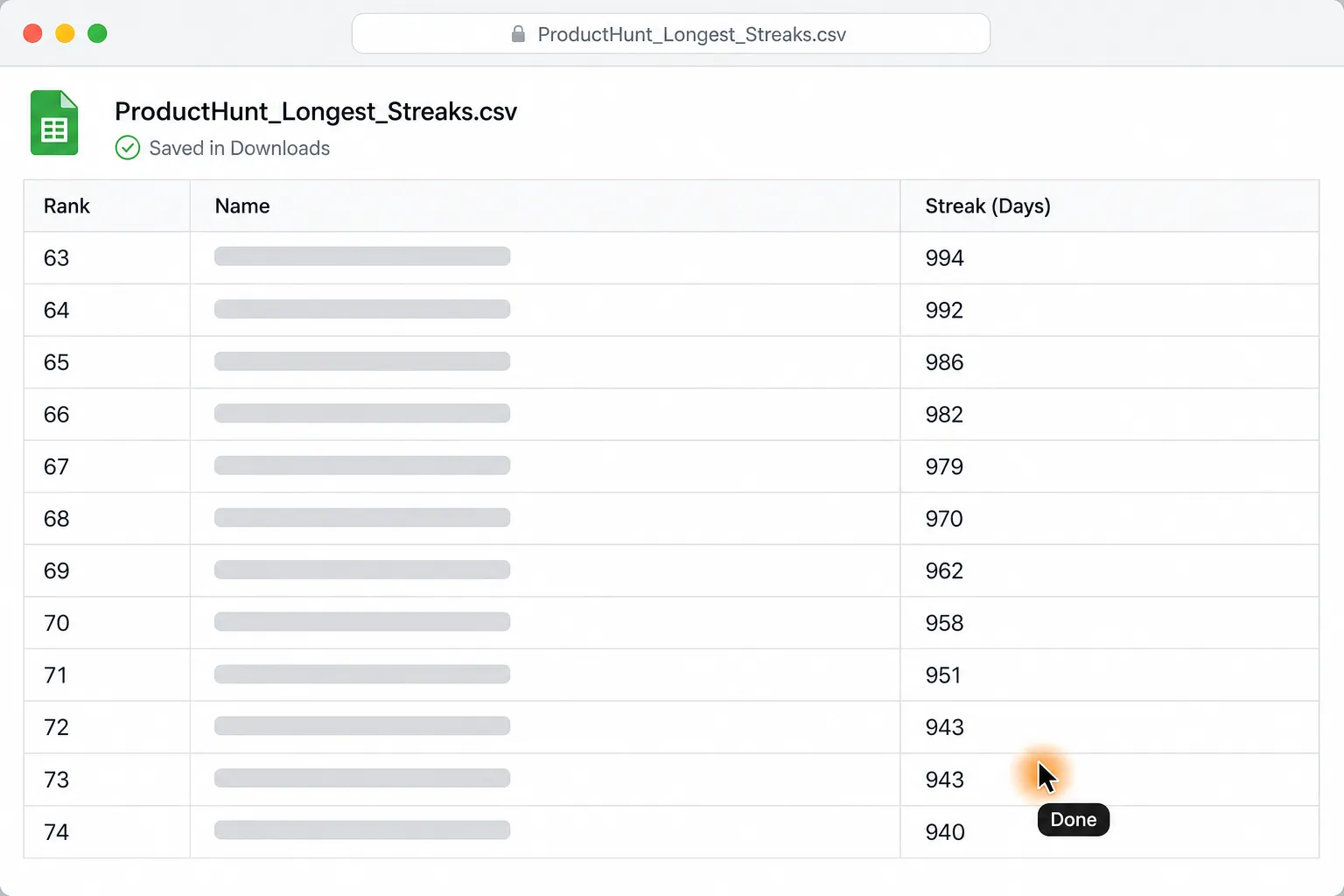 A finished ProductHunt_Longest_Streaks.csv preview shows ranks, anonymized names, and streak days in leaderboard order, saved in Downloads with the cursor marked “Done.”