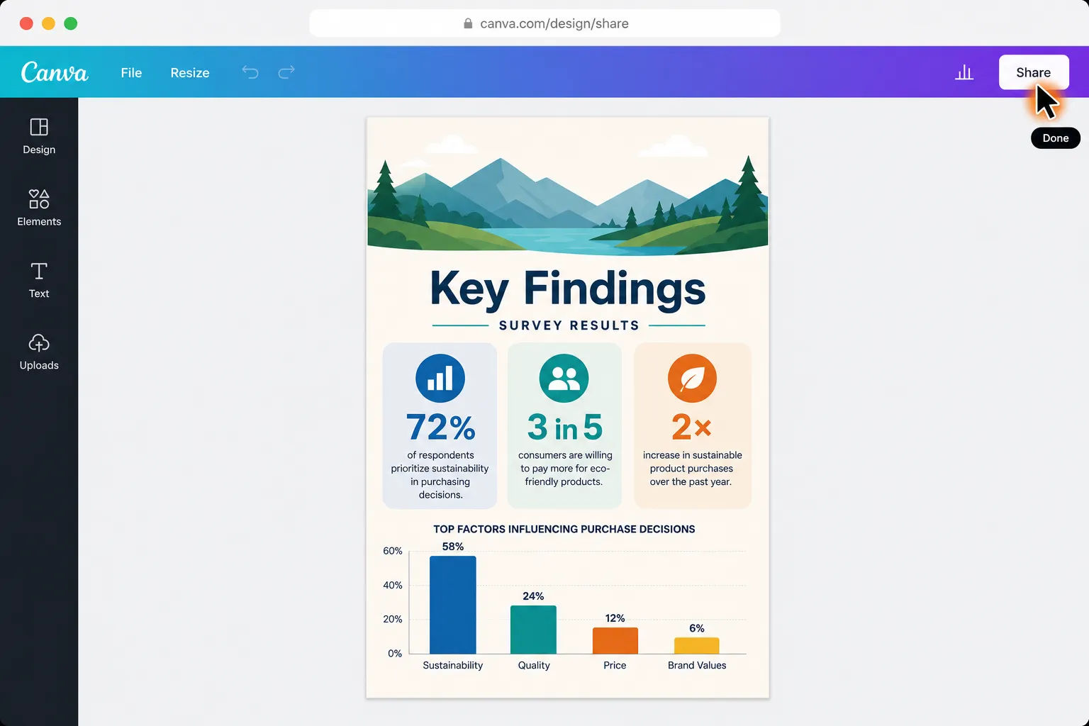 Your finished infographic is ready on screen